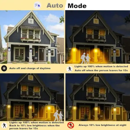 15X3fD2ajZfZl0FQrHGwMIxUwlhlxf907SlNBIjT.webp Solar Wall Lights / Lamp Outdoor, Wireless Dusk to Dawn Porch Lights Fixture, Solar Wall Lantern with 3 Modes & Motion Sensor, Waterproof Exterior Lighting with Clear Panel (1 Pc ) ( default)
